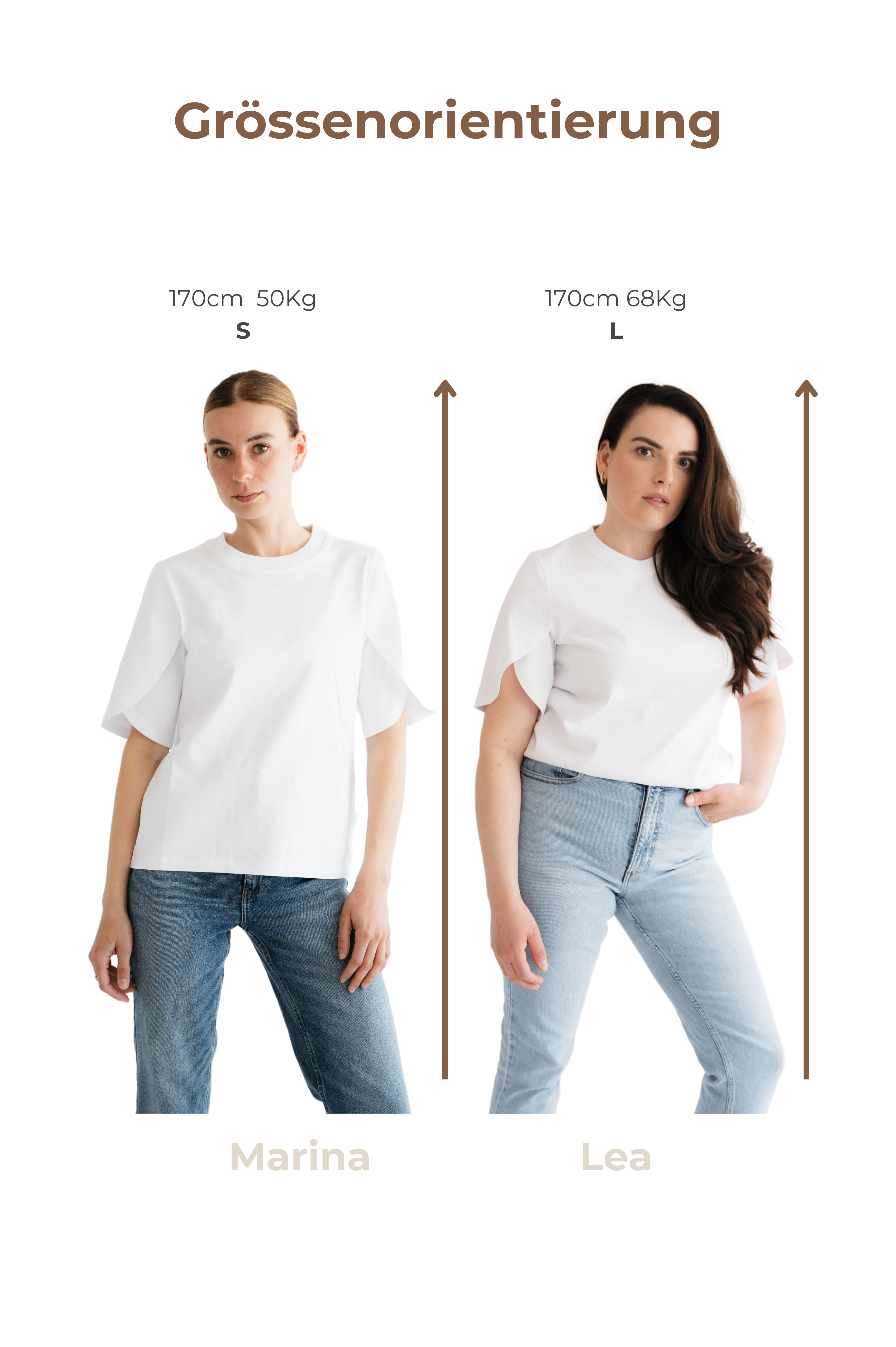 Basic Line T-Shirt klassich